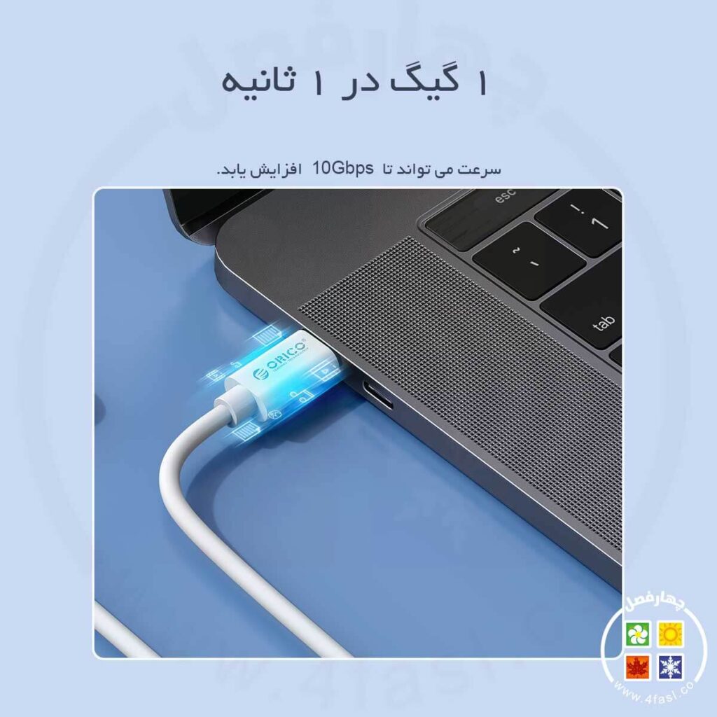 سرعت انتقال می تواند تا 10Gbps افزایش یابد.