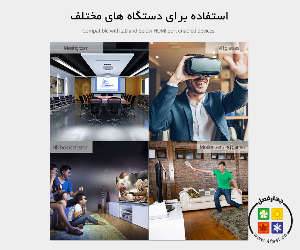 اتصال چند دستگاهه