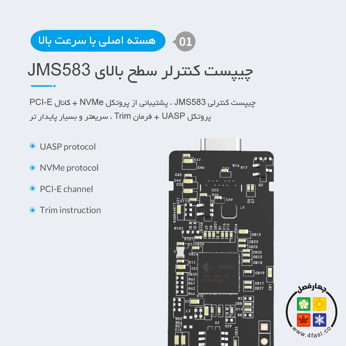 PRM2-C3