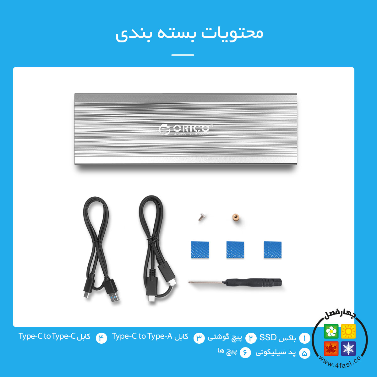 PRM2-C3