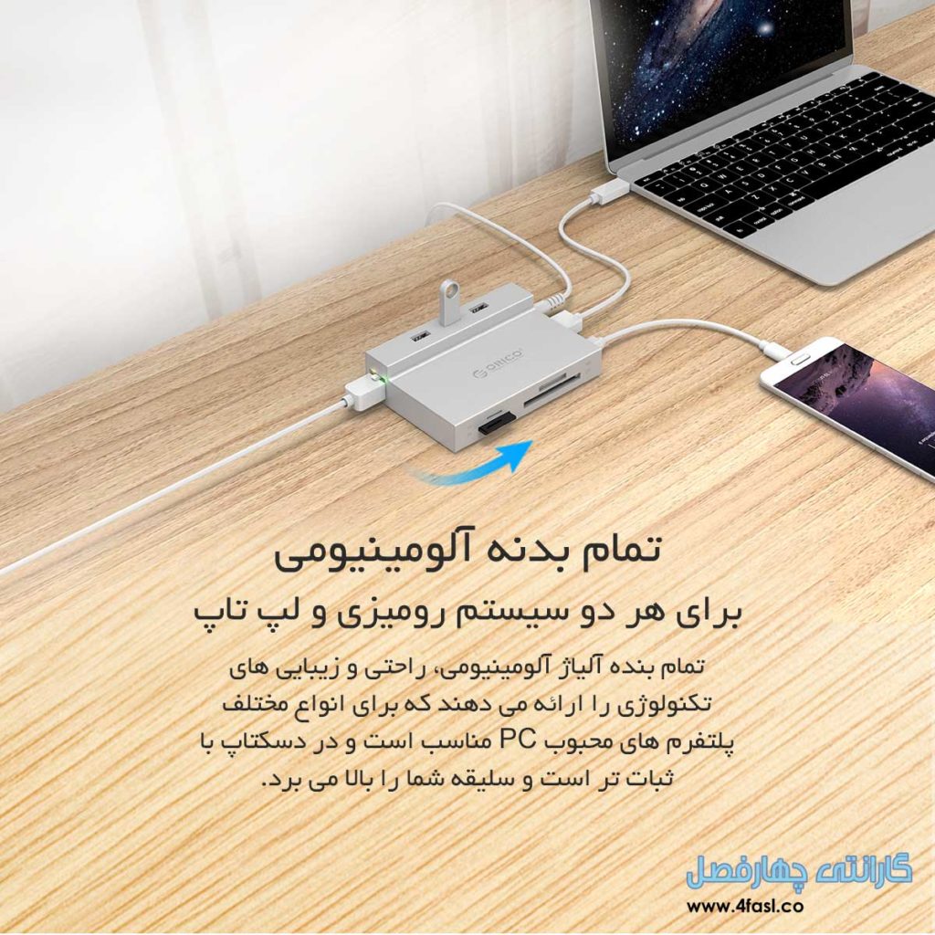 پشتیبانی و خوانایی بسیار سریع از 4 ورودی مموری کارت