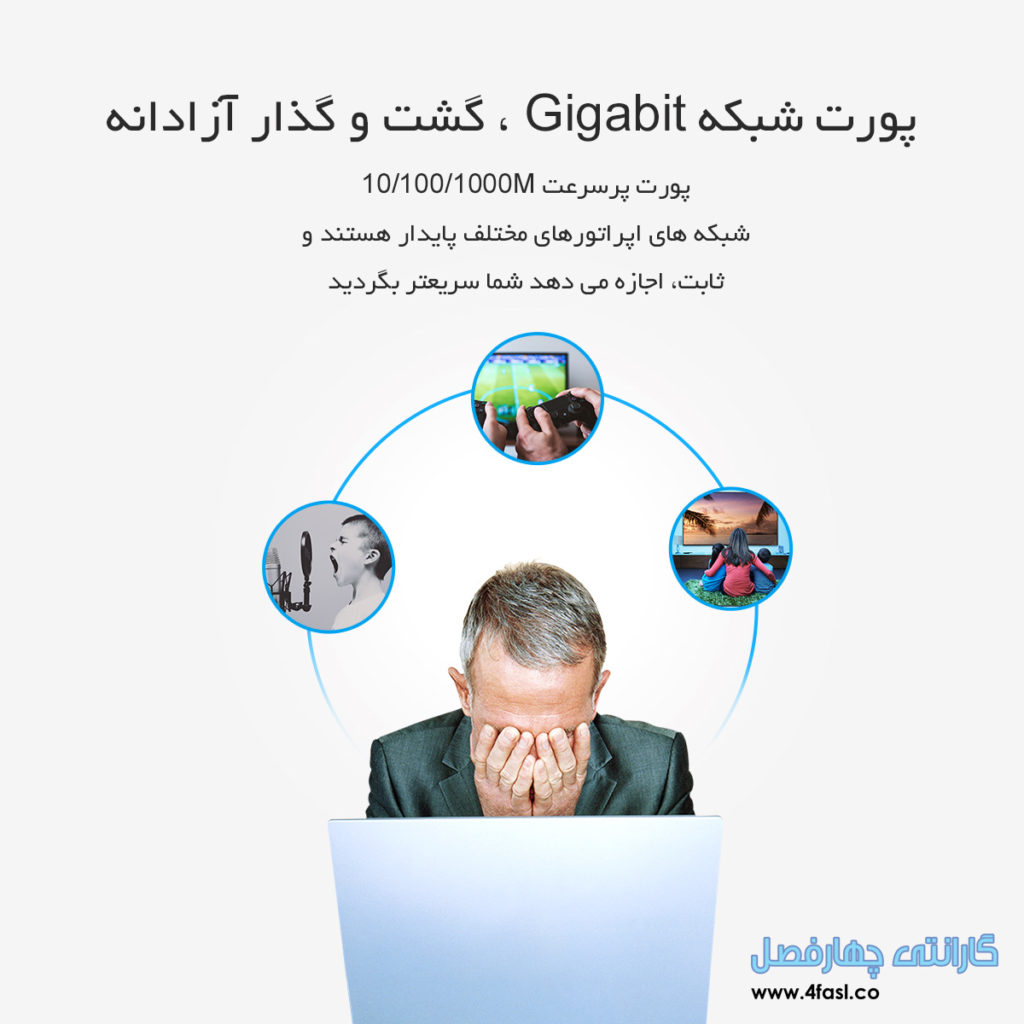 مجهز به تکنولوژی ورودی Type-C ، استفاده در انواع تبلت، موبایل، و سایر دستگاه ها به طور مستقیم
