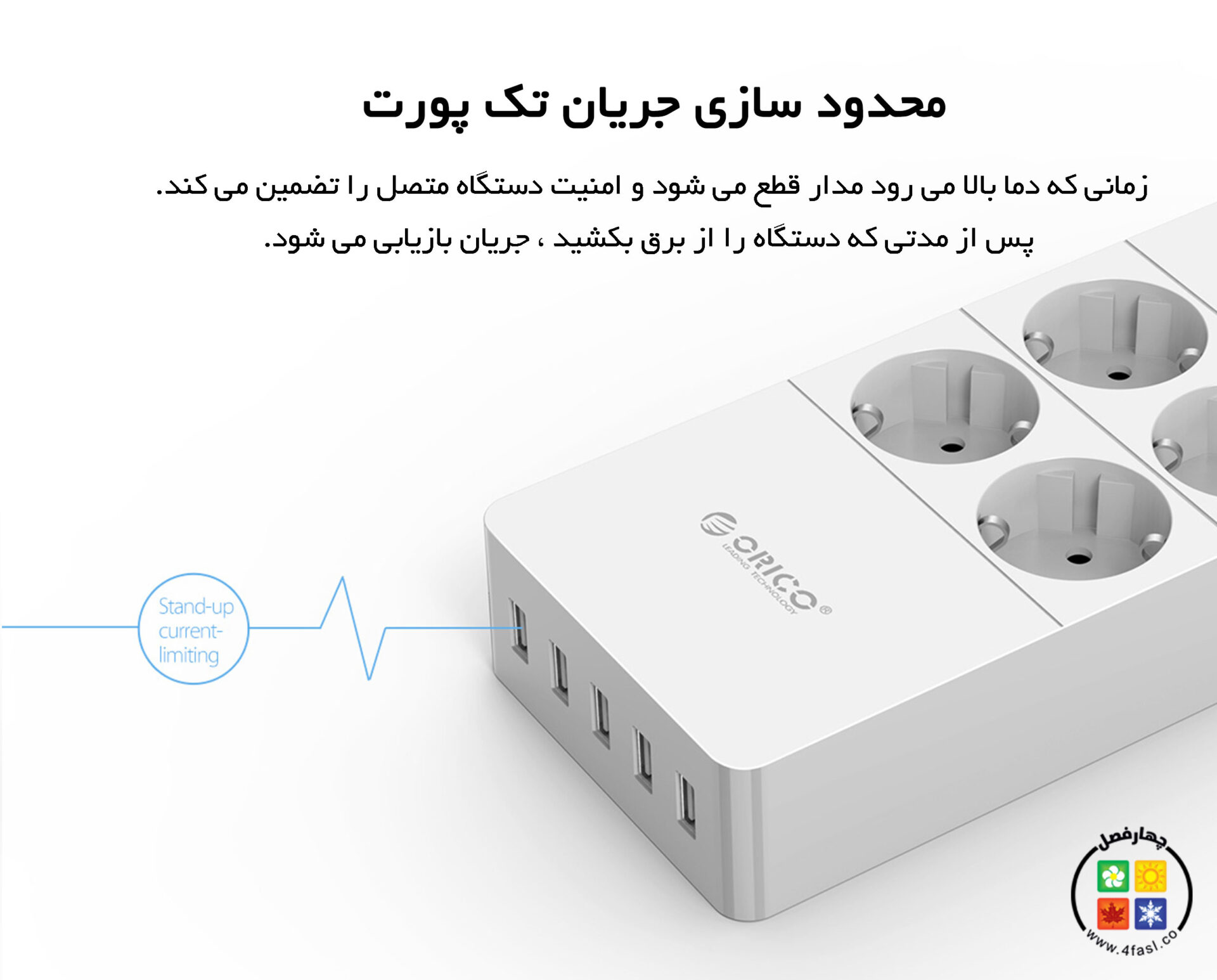 محدود سازی جریان تک پورت