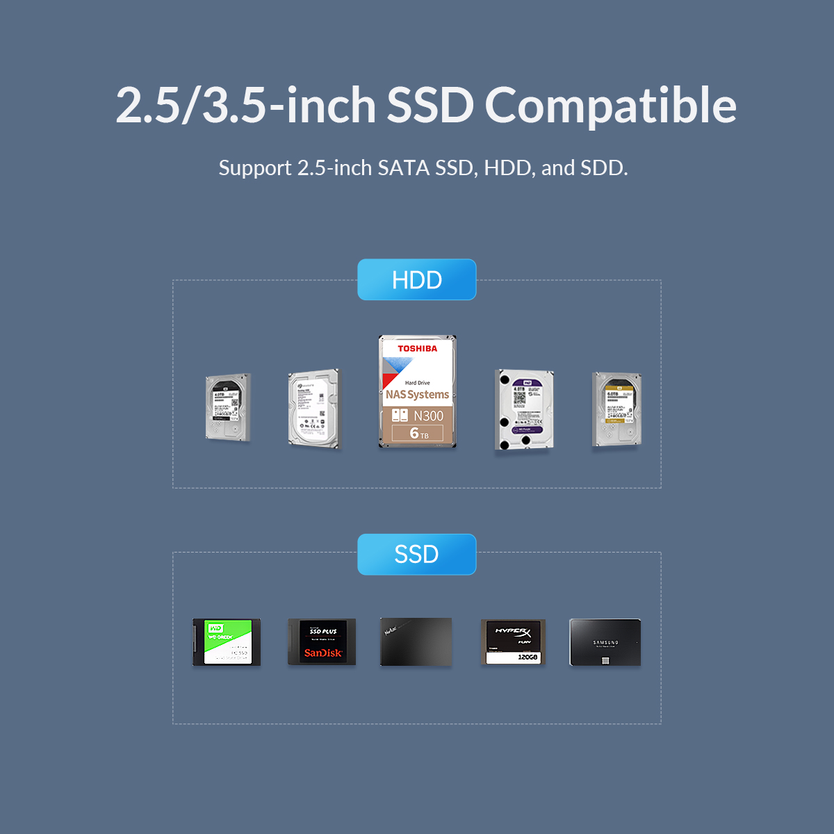 ذخیره ساز 2.5 / 3.5 اینچ NAS شبکه دو Bay اوریکو HS200-EU