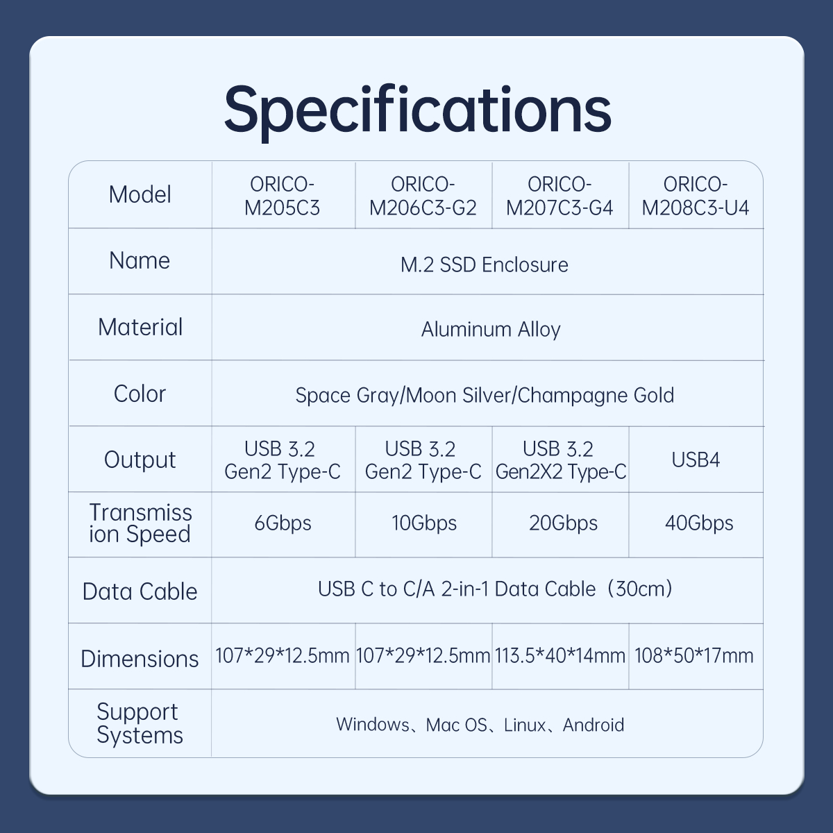 باکس اس اس دی m2 اوریکو M207C3-G4
