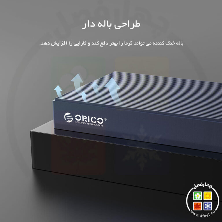 شیار ها برای خنک نگه داشتن Double M2P2J-C3 SSD