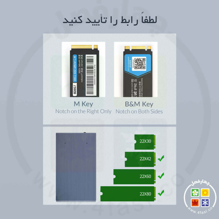 نوع رابط m2p2j c3