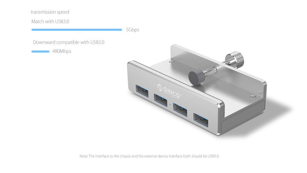 نیروی محرک با سرعت بسیار بالا  USB 3.0