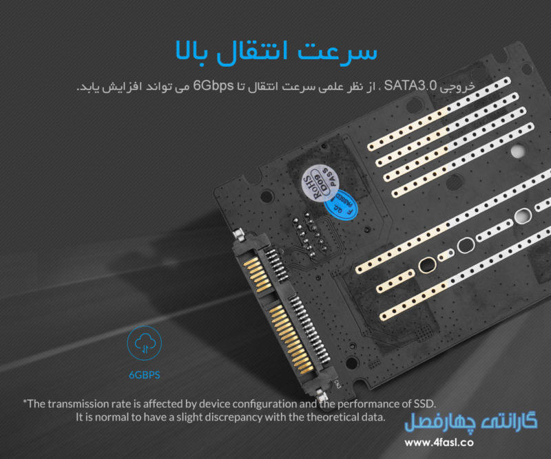 سرعت بالای انتقال