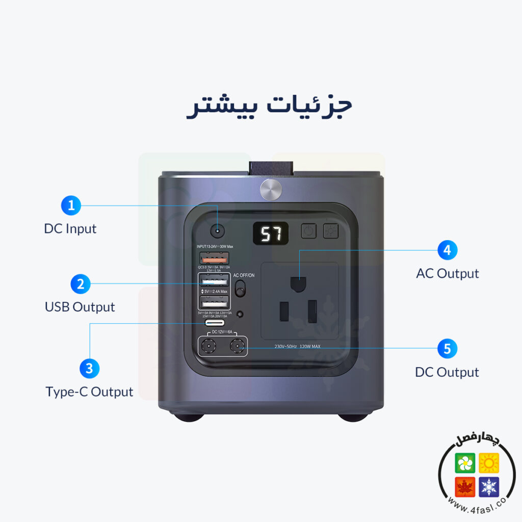 جزئیات بیشتر