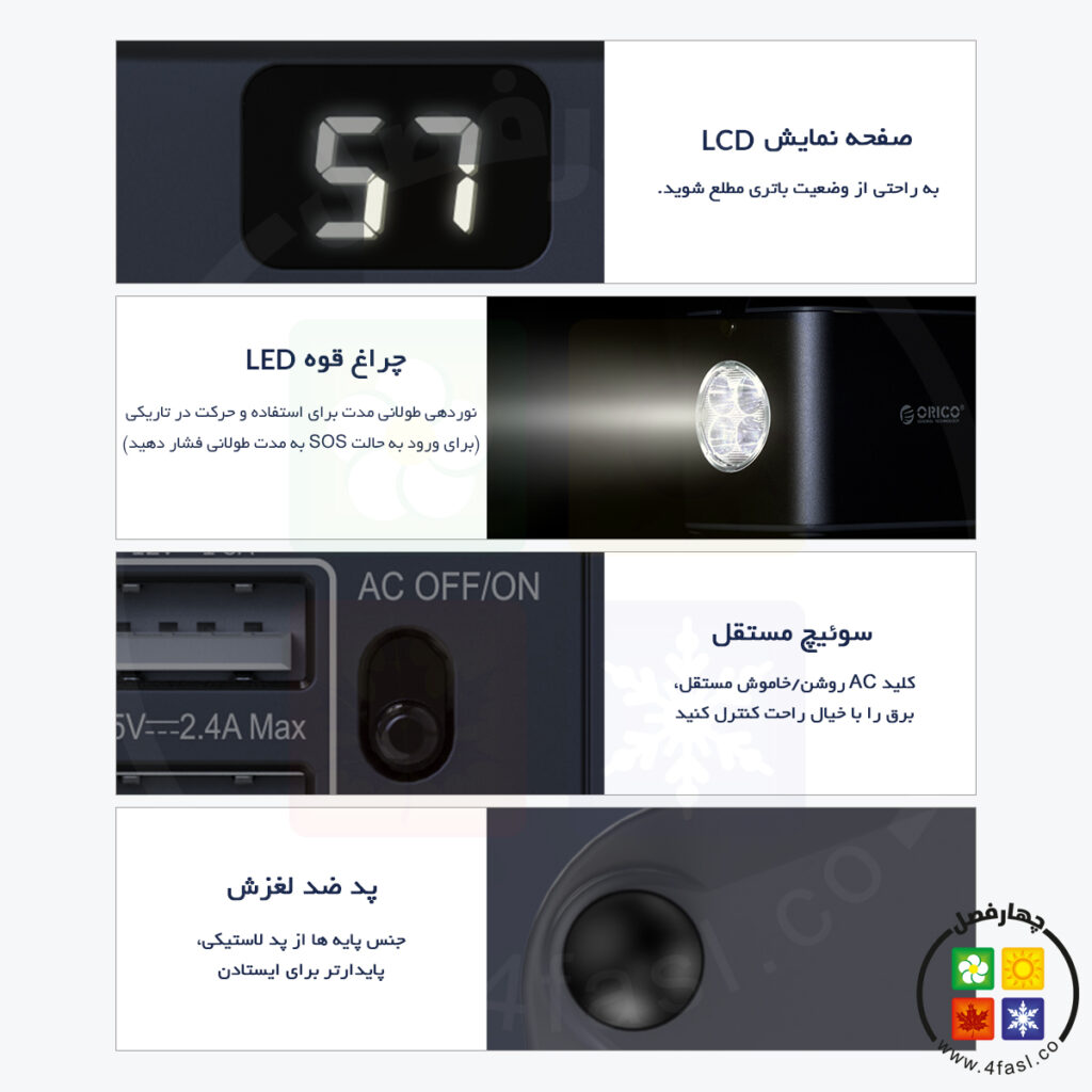 صفحه نمایش LCD