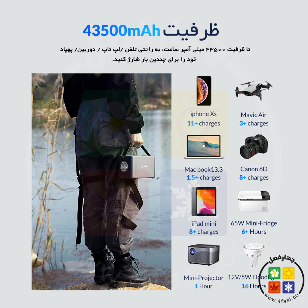 ظرفیت 43500mAh