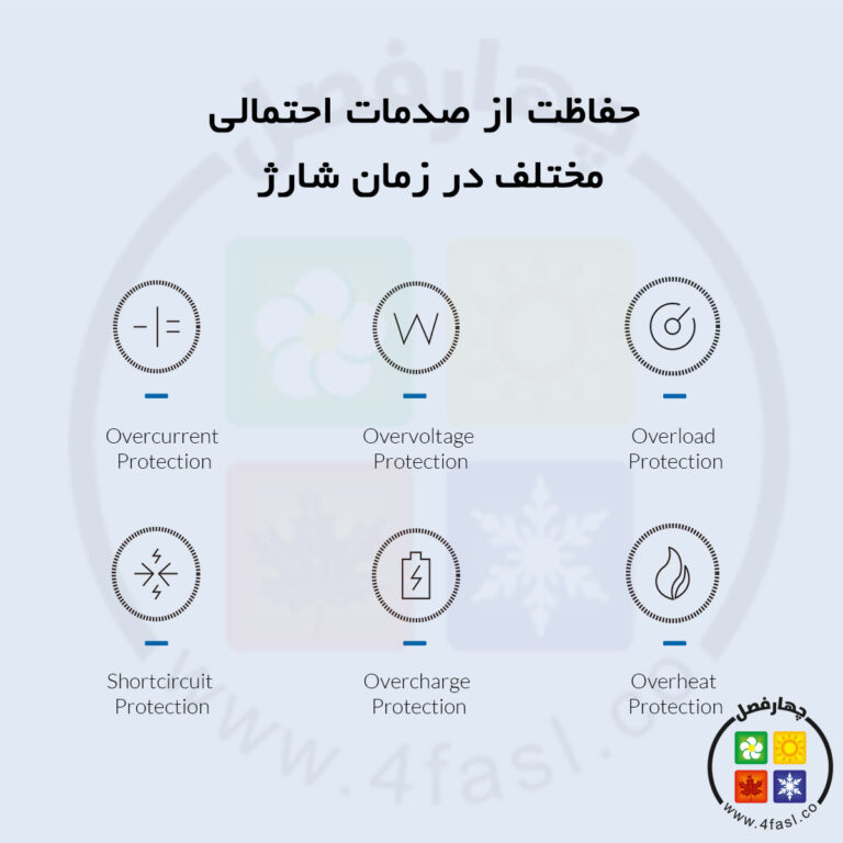 حفاظت از صدمات احتمالی مختلف در زمان شارژ