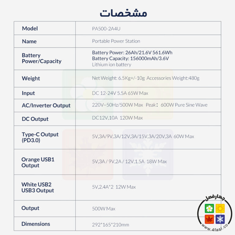 مشخصات فنی