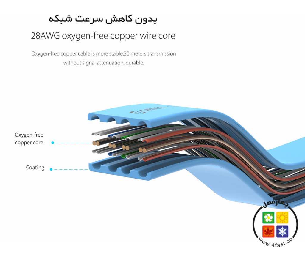 بدون کاهش سرعت شبکه