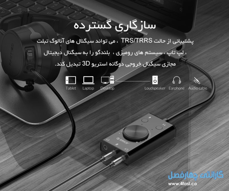 پشتیبانی از کانکتور های TRS و TRRS که انتقال سیگنال های آنالوگ به تبلت، PC، بلندگو به سیگنال های دیجیتال خروجی را به عهده دارد
