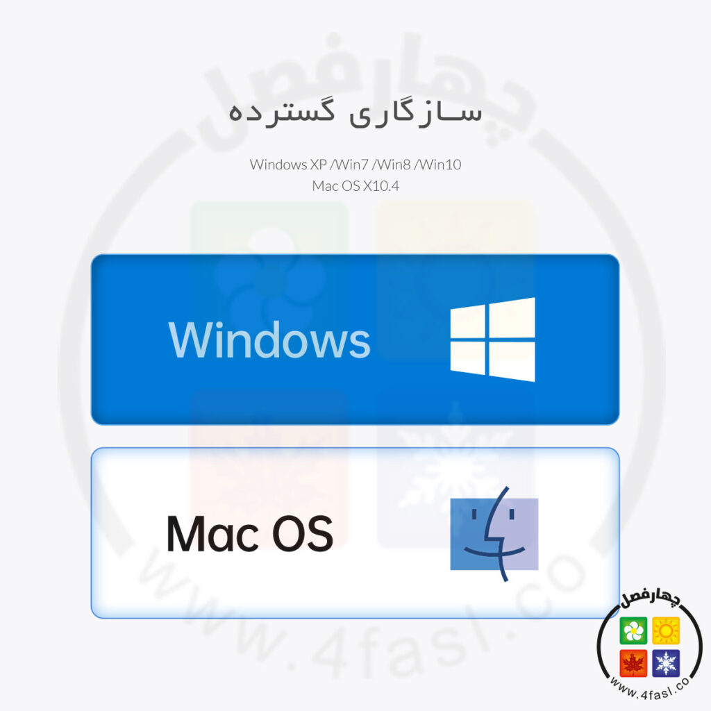 سازگاری گسترده ست ماوس و کیبورد