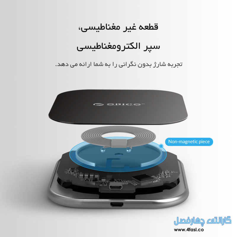 قطعه غیر مغناطیسی، سپر الکترو مغناطیسی