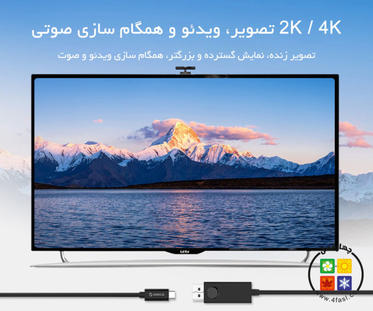تصاویر دارای رزولوشن 2K/4K ، هماهنگی تصویر و صدا