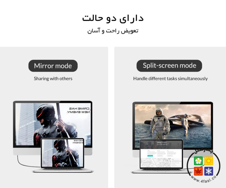 قابلیت تنظیم دو حالت
