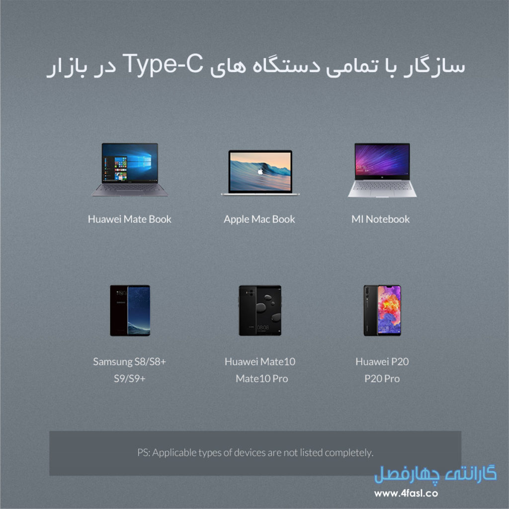 پشتیبانی از اکثر دستگاه های دارای ورودی Type-C