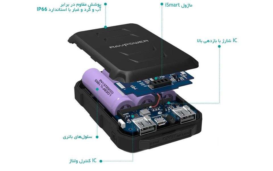 نمایش داخل پاور بانک