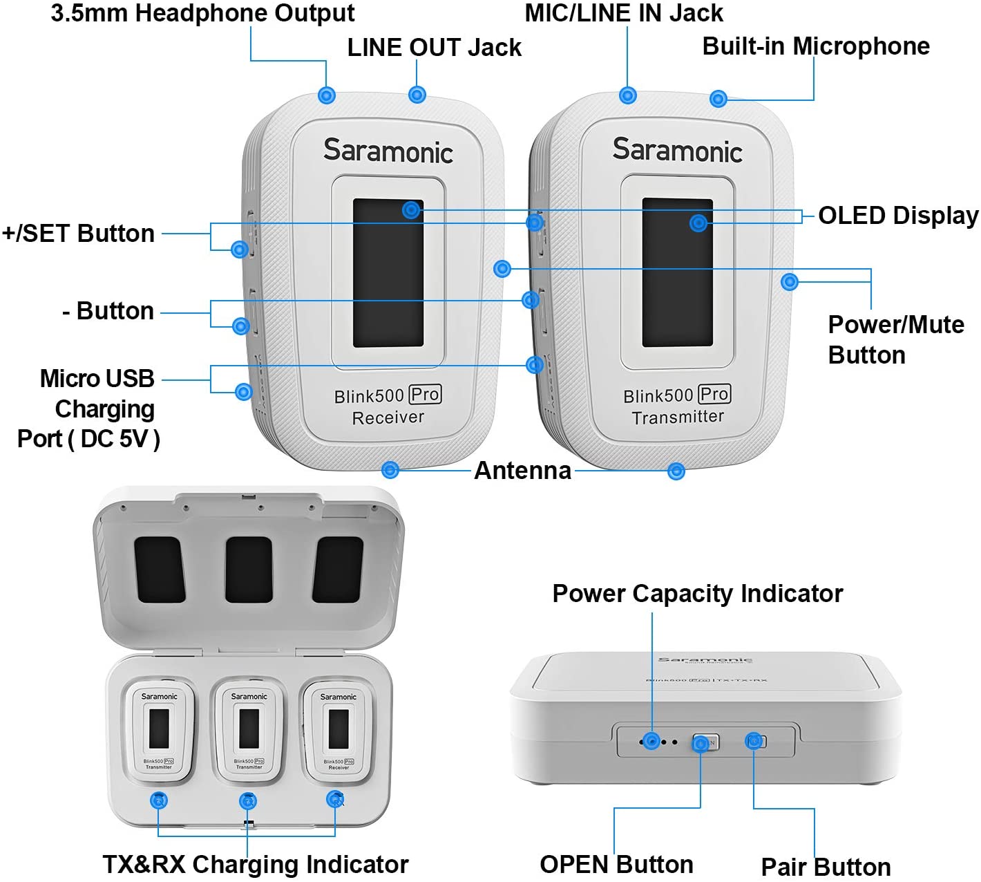 میکروفون بی‌‌سیم سارامونیک مدل Blink500 Pro B2W