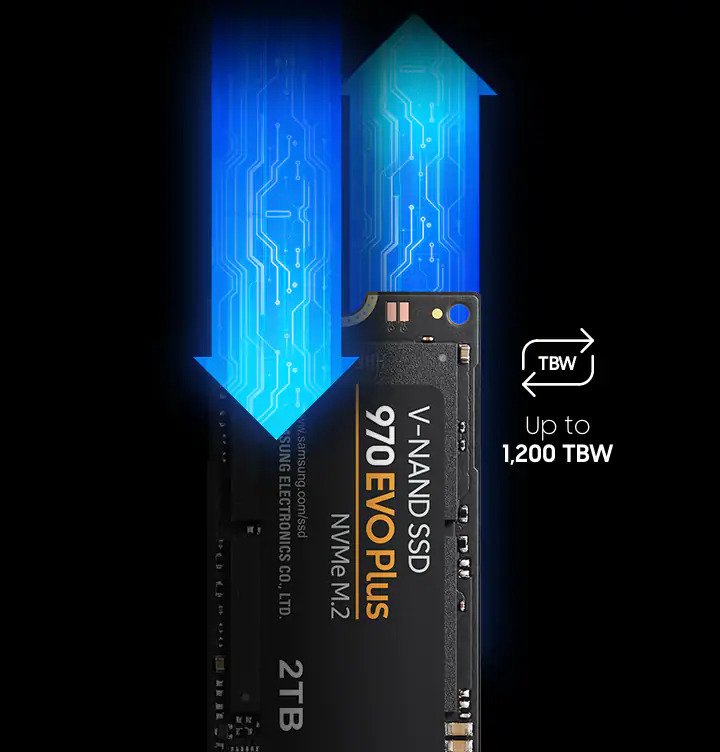 970-EVO-Plus