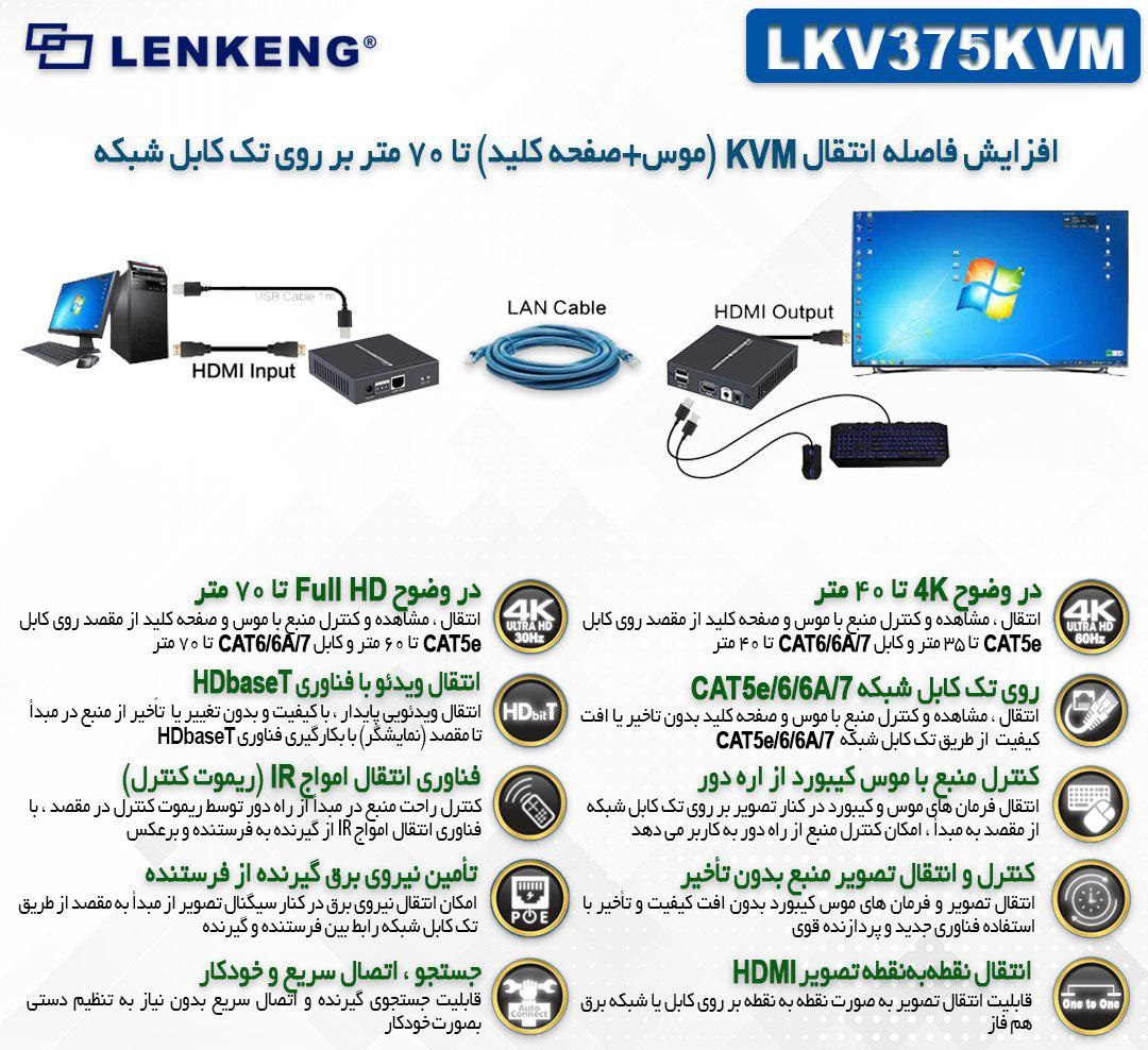 lkv375